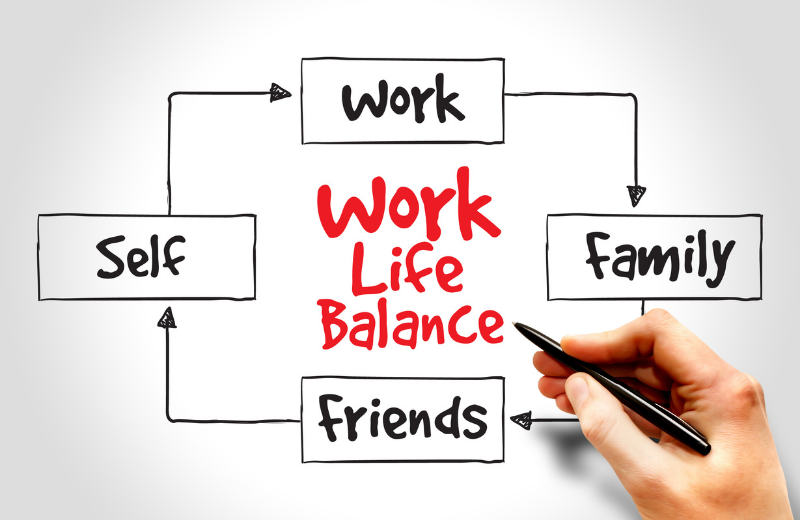 Work Life Balance